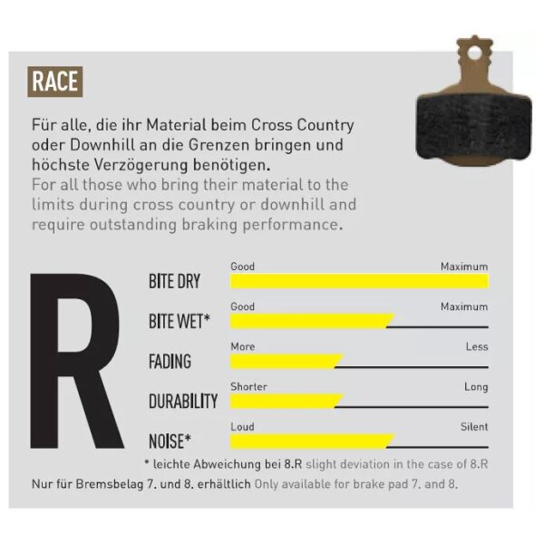 magura-brake-pads-race-8r~3
